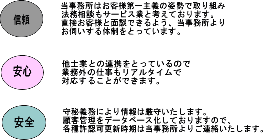 �M���̃C���[�W�}