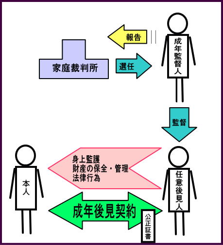 �㌩�l�t���[